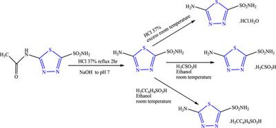 1,3,4-Thiadiazole Scaffold: As Anti-Epileptic Agents